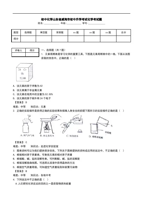 初中化学山东省威海市初中升学考试化学考试题.doc