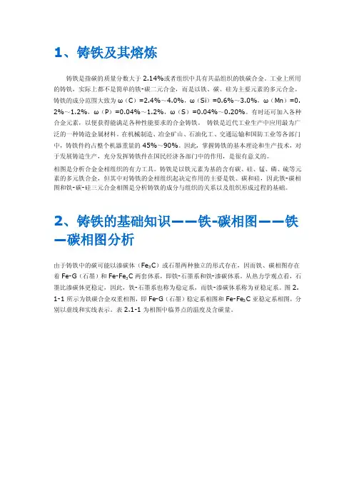 铸铁的基础知识