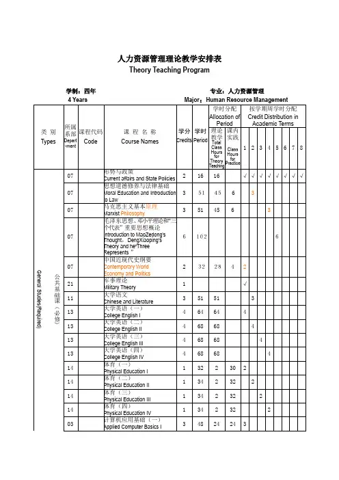 人力资源管理理论教学安排课程表