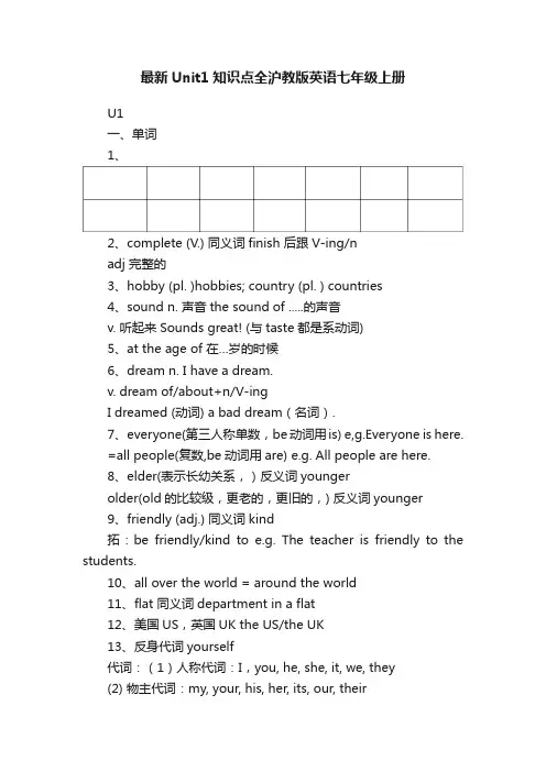 最新Unit1知识点全沪教版英语七年级上册
