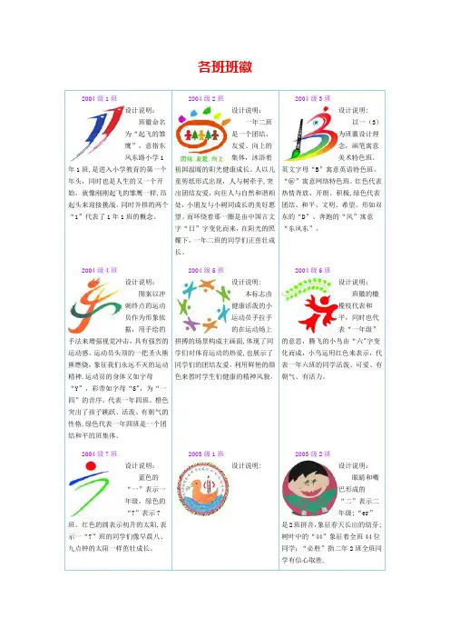 各班班徽(样板)