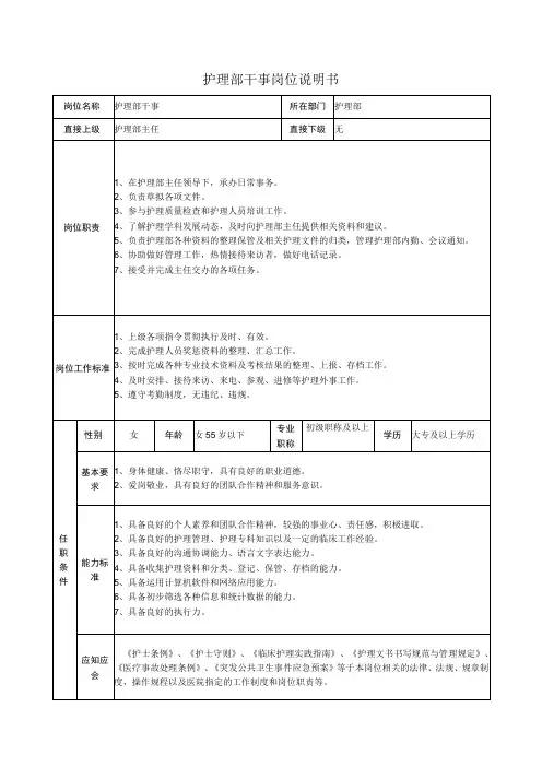 护理部干事岗位说明书