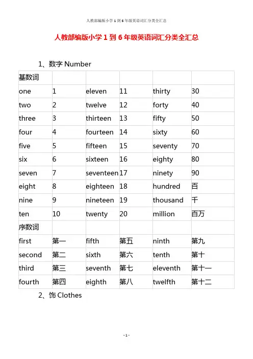 人教部编版小学1到6年级英语词汇分类全汇总