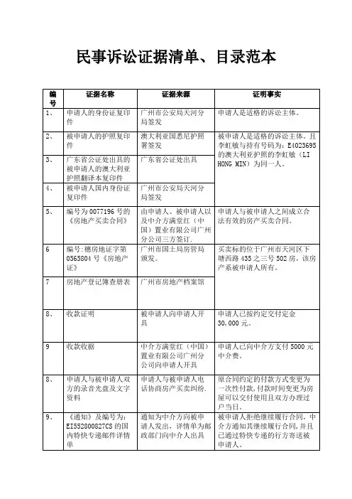 民事诉讼证据清单