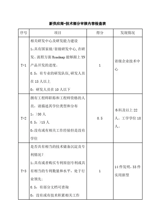 新供应商-技术部分审核内容检查表