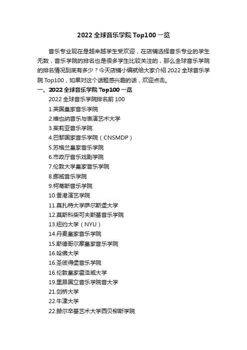 2022全球音乐学院Top100一览