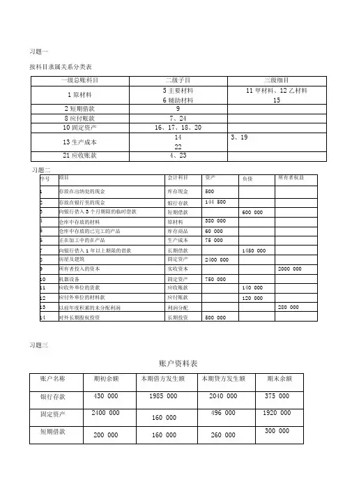 新编《会计学原理》—李海波课后习题含答案