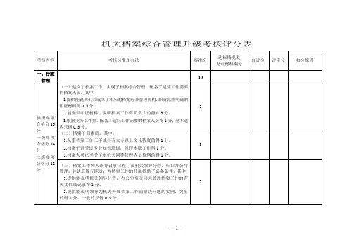 机关档案综合管理升级考核评分表