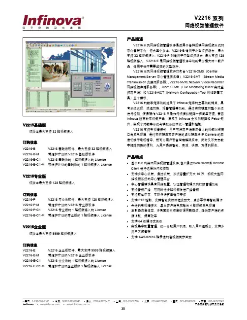 英飞拓-数字监控管理软件-产品介绍