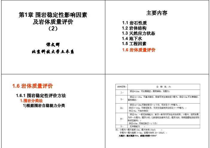 第1章 围岩稳定性影响因素及岩体质量