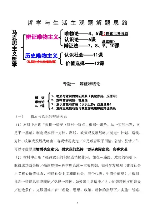 高考政治生活与哲学主观题答题思路