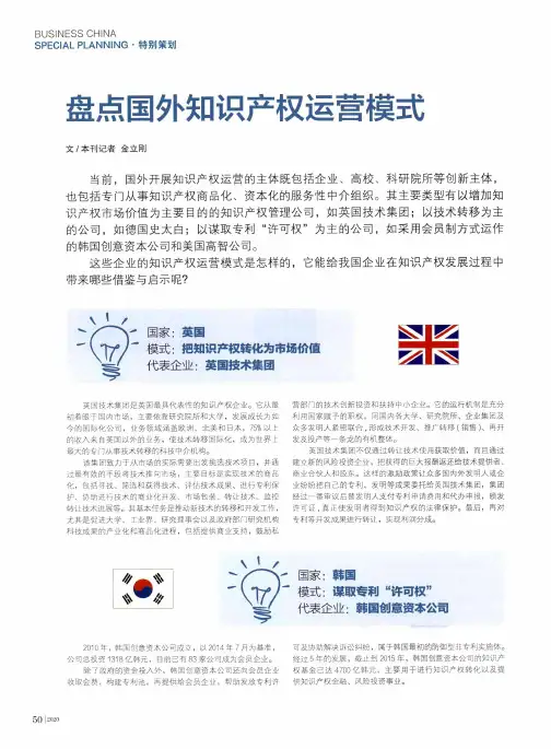 盘点国外知识产权运营模式