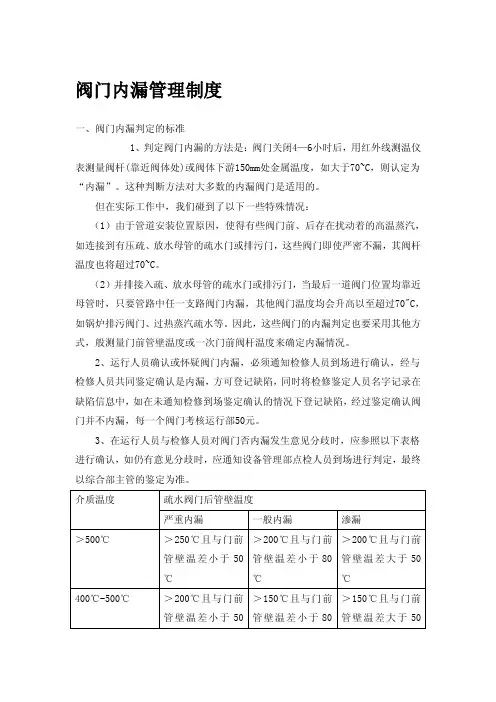 阀门内漏制度