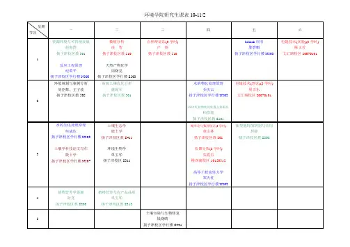 扬州大学研究生研究生课表