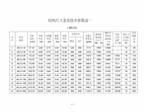 架空绝缘导线参数