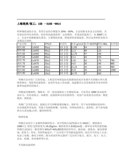 CuW80、CuW85、CuW90钨铜 耐高温电极棒