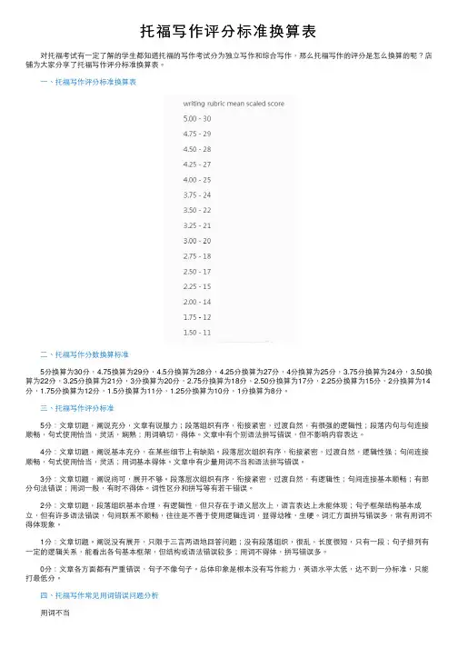 托福写作评分标准换算表