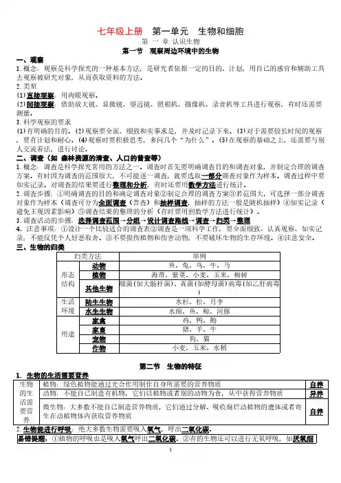 2024七年级上册生物知识点归纳总结