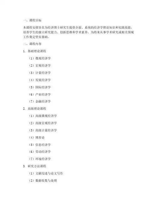经济博士课程安排方案模板