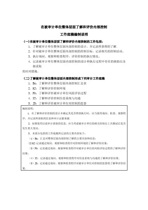内部控制工作底稿-在被审计单位整体层面了解内部控制