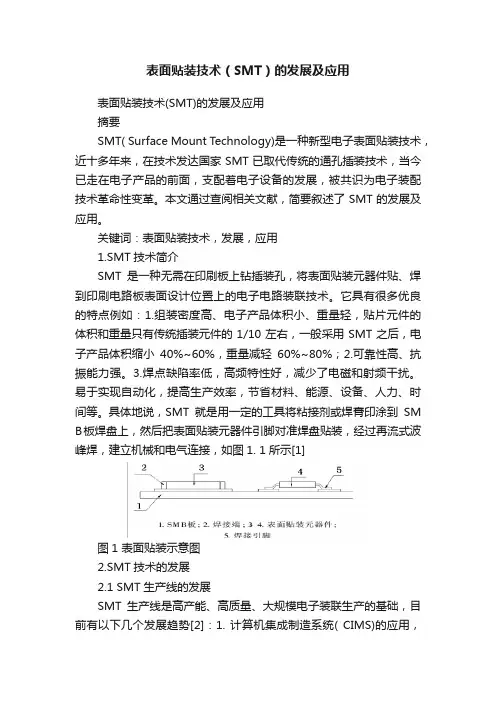 表面贴装技术（SMT）的发展及应用