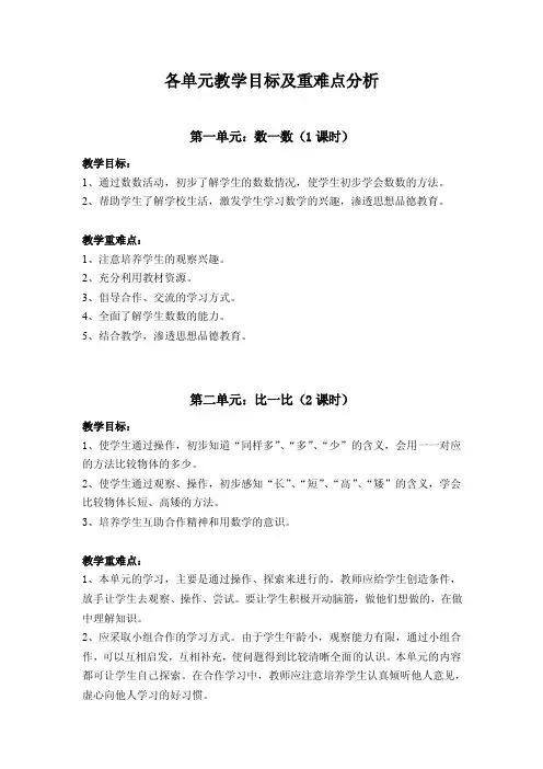 各单元教学目标及重难点分析
