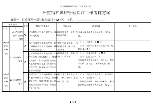 严重精神障碍管理治疗工作考评方案