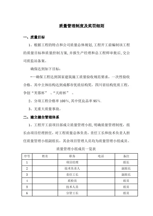 工程施工质量管理制度及奖罚细则