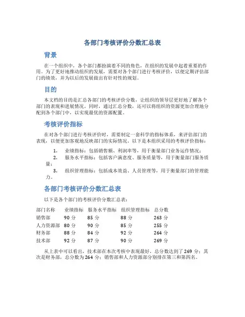 各部门考核评价分数汇总表