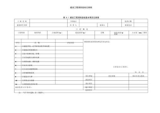 建设工程消防验收记录表(各单项)