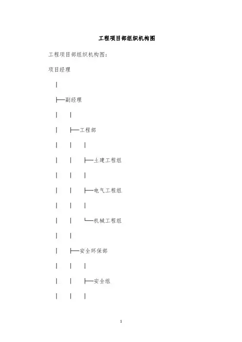 工程项目部组织机构图