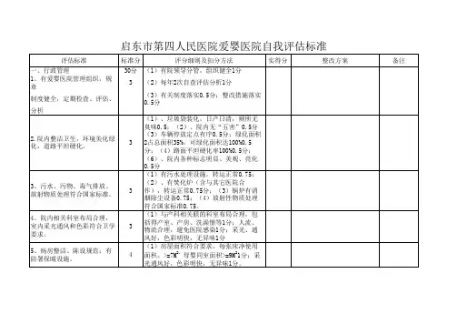爱婴医院评估标准及细则
