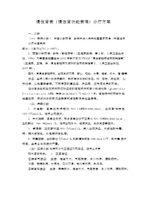 慢性肾衰优势病种(临床路径)