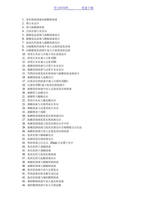 化学方程式汇总