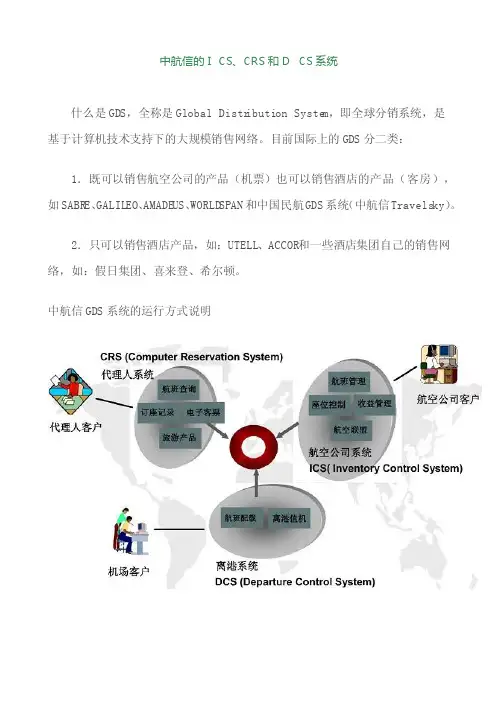 中航信三大系统：ICS、CRS和DCS