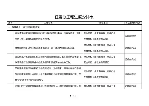 任务分工和进度安排表