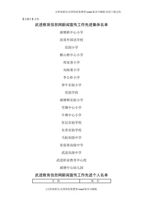 【宣传】武进教育信息网新闻宣传工作先进集体名单