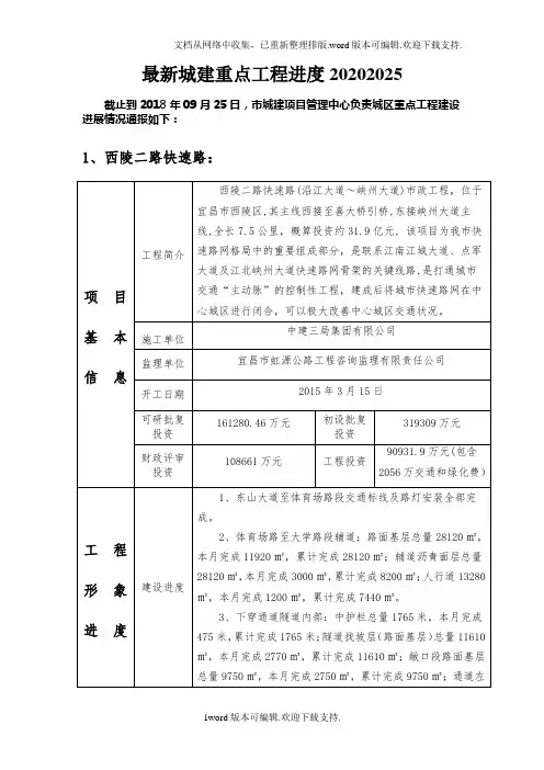 最新城建重点工程进度20202025