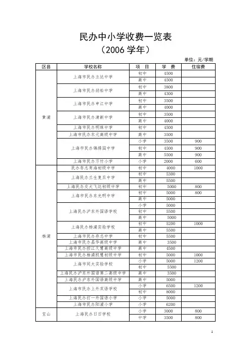 民办中小学收费一览表