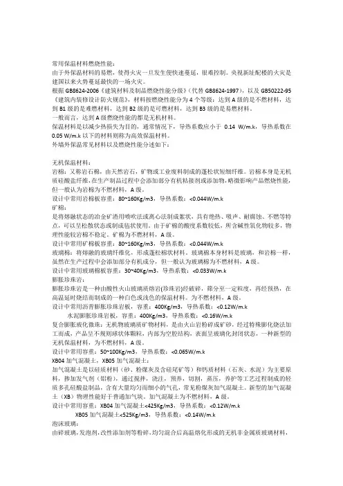 常用保温材料燃烧性能