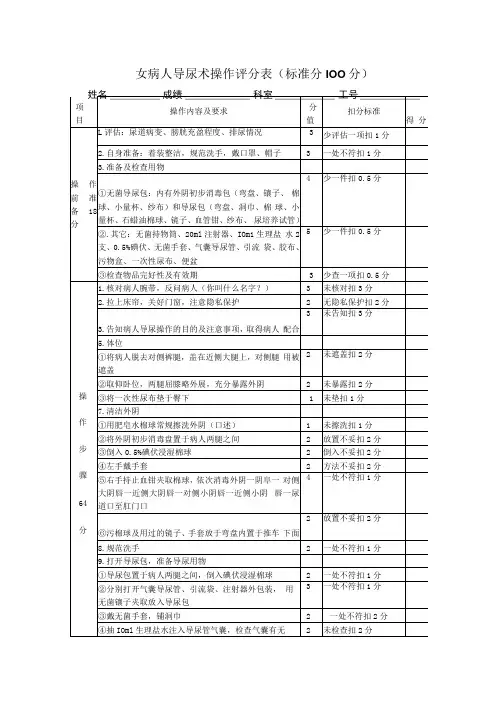 女病人导尿术操作及评分标准1023