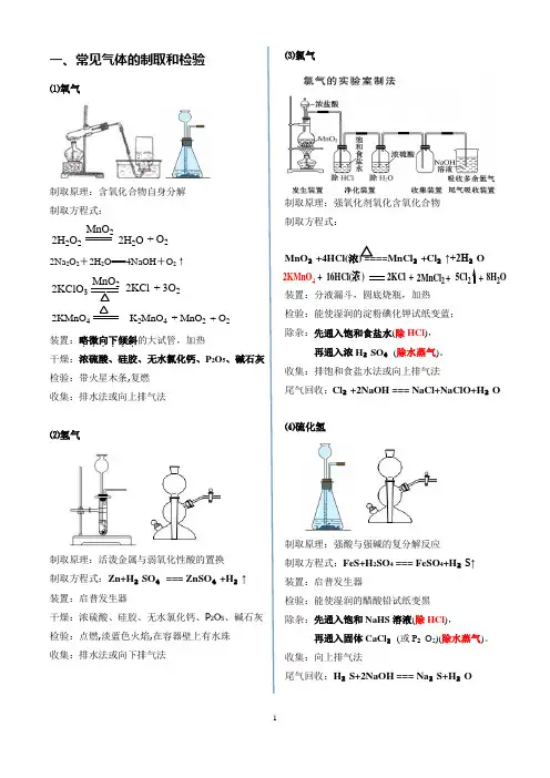 高中化学实验知识点归纳