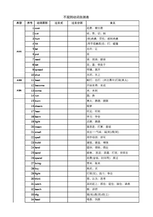 不规则动词自测表