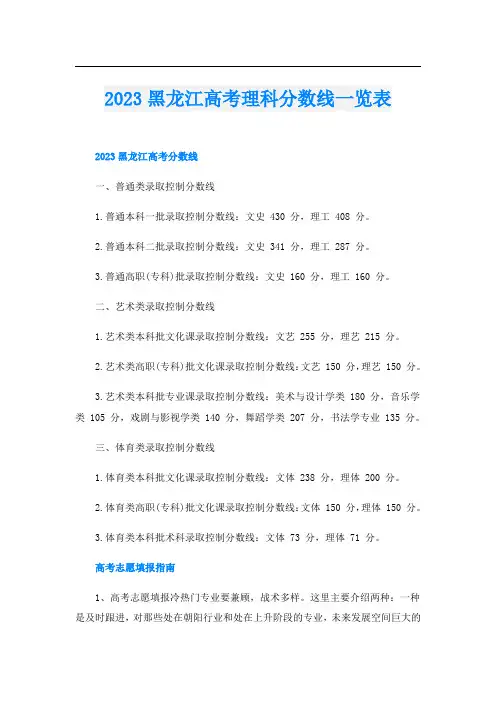 2023黑龙江高考理科分数线一览表