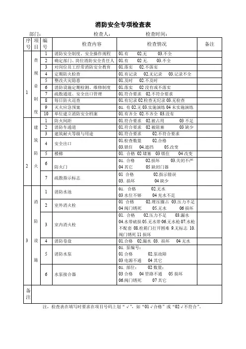 消防安全专项检查表