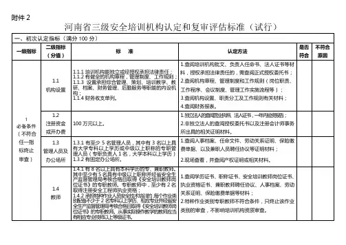 河南省三级安全培训机构认定和复审评估标准(试行)