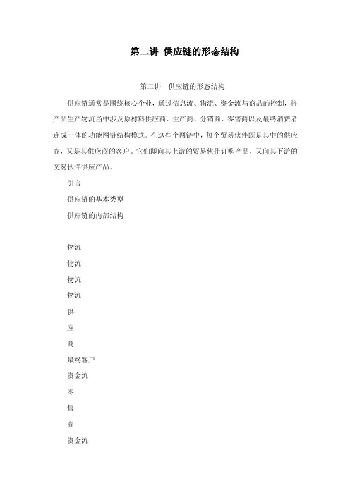第二讲供应链的形态结构