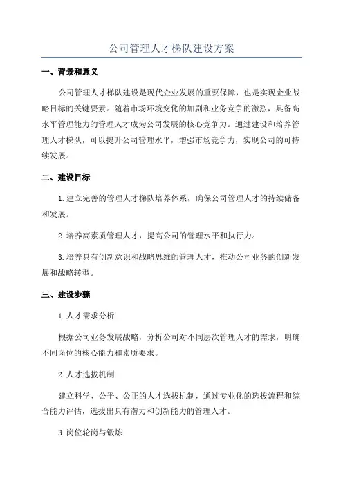 公司管理人才梯队建设方案
