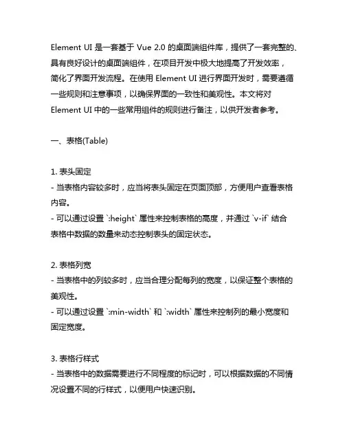 element ui 规则备注表格