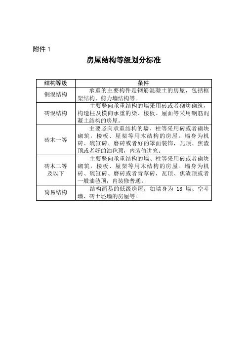 房屋结构等级划分标准非住宅房屋地段等级划分范围建筑面积